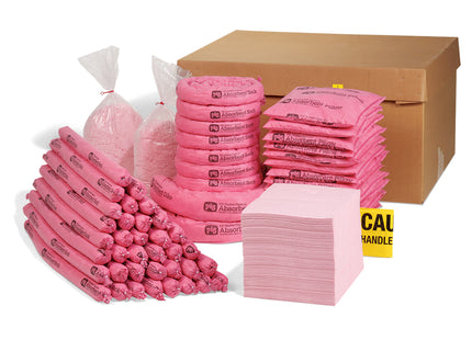 Kit per sversamenti PIG® in un fusto di recupero Overpack da 360 litri – HAZ-MAT