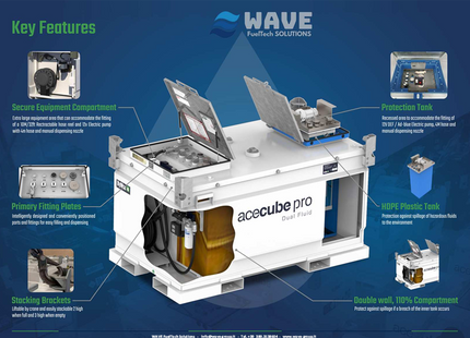 AceCube Pro Dual Fluid ACP-DF-2750/250L